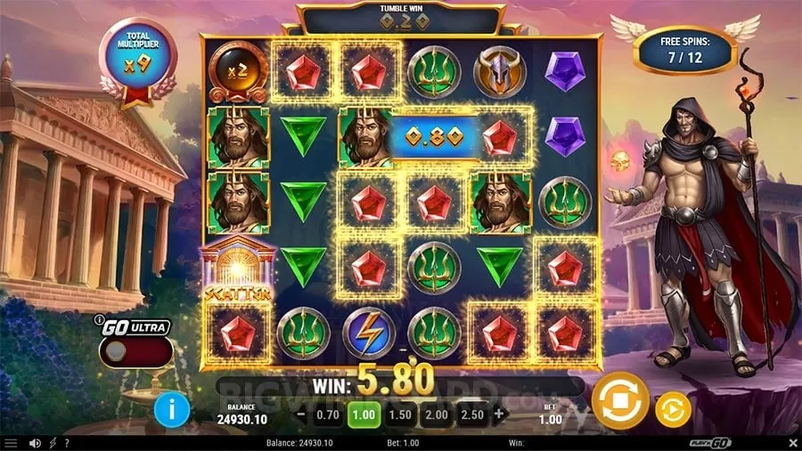 rich9.ph Effective Bankroll Management